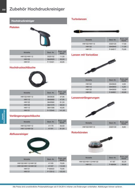 Makita Gesamtkatalog 2014/2015