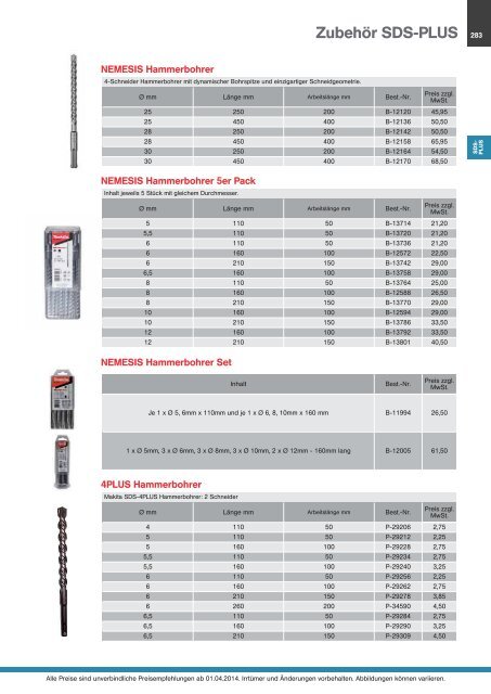 Makita Gesamtkatalog 2014/2015