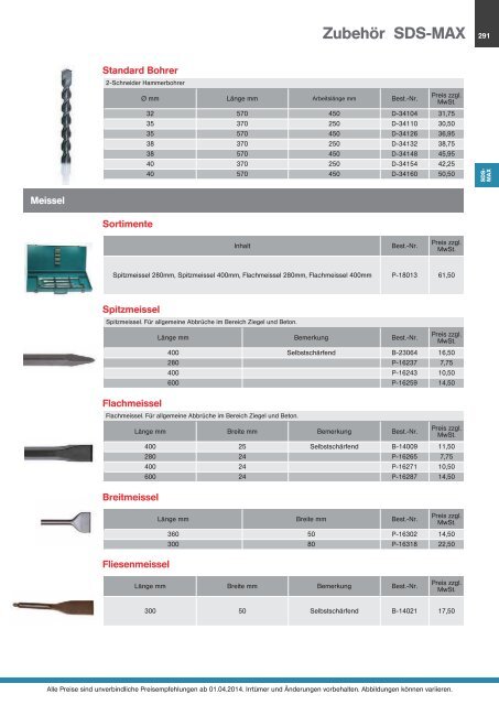 Makita Gesamtkatalog 2014/2015