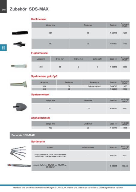 Makita Gesamtkatalog 2014/2015