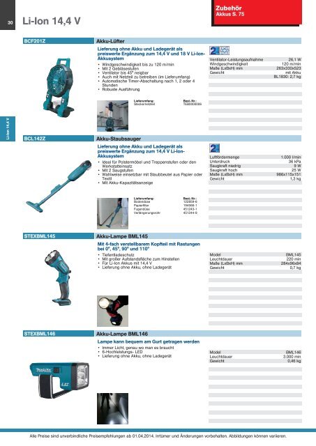 Makita Gesamtkatalog 2014/2015