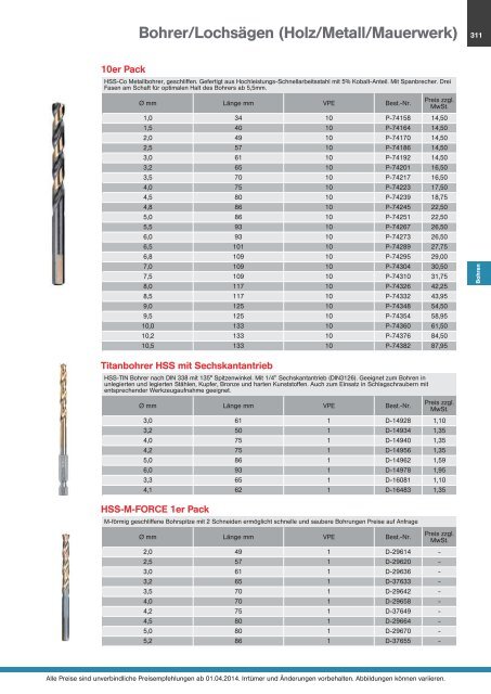 Makita Gesamtkatalog 2014/2015