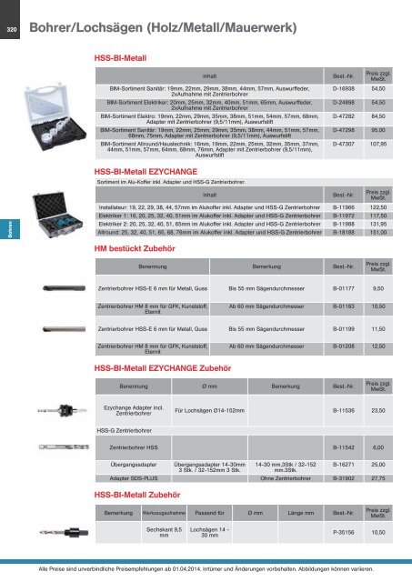 Makita Gesamtkatalog 2014/2015