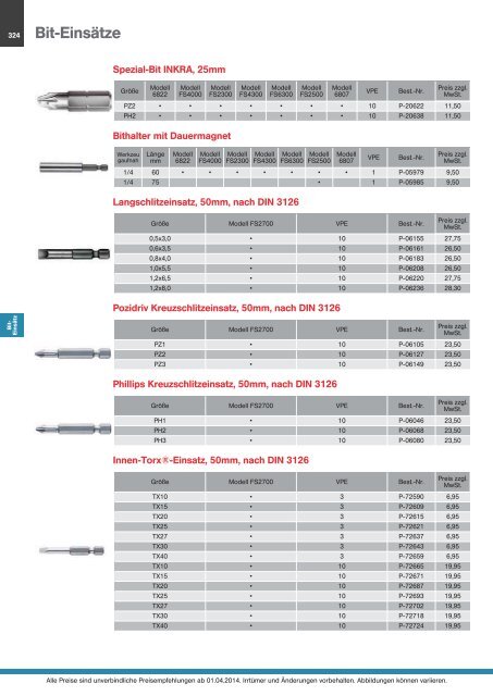 Makita Gesamtkatalog 2014/2015