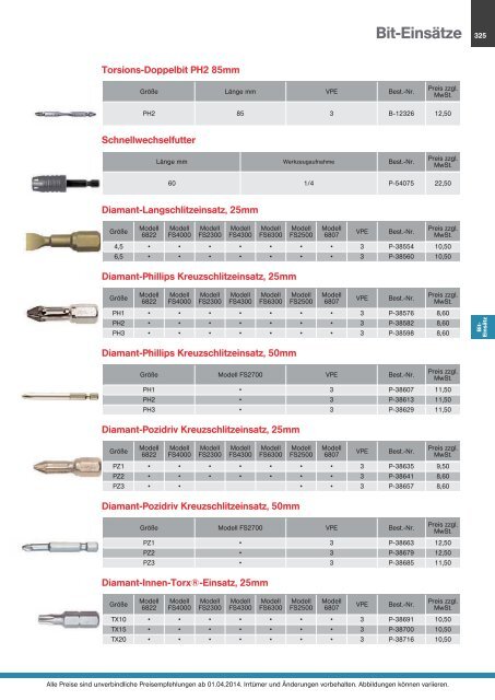 Makita Gesamtkatalog 2014/2015