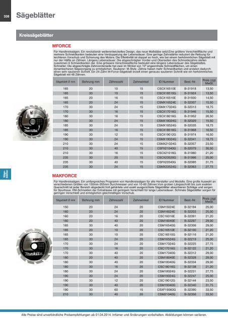 Makita Gesamtkatalog 2014/2015