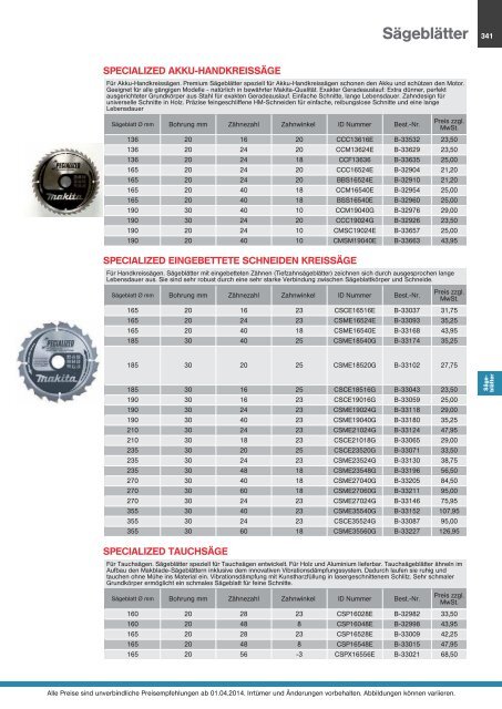 Makita Gesamtkatalog 2014/2015