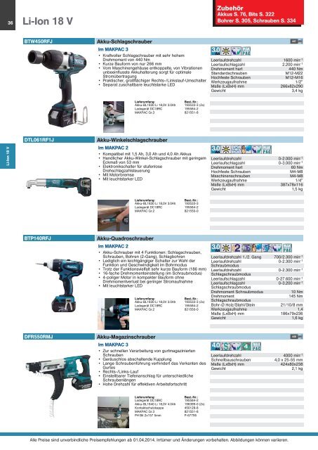 Makita Gesamtkatalog 2014/2015