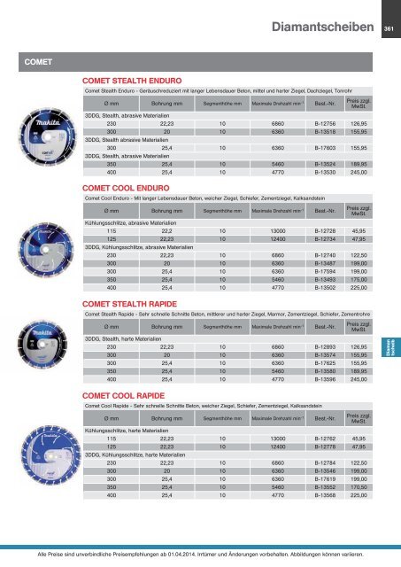 Makita Gesamtkatalog 2014/2015