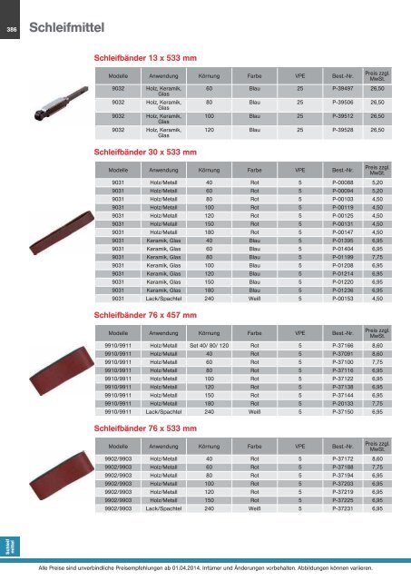 Makita Gesamtkatalog 2014/2015