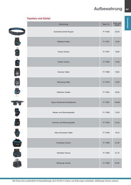 Makita Gesamtkatalog 2014/2015