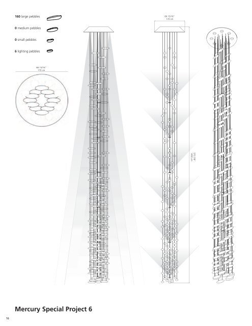 HYDRO SERIES - Artemide