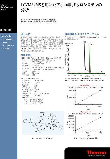 Lc Ms Msを用いたアオコ毒 ミクロシスチンの 分析