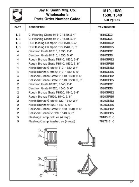 Smith Replacement Roof Drain Parts Guide - Best Materials