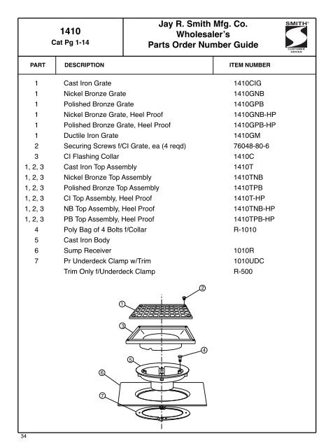 Smith Replacement Roof Drain Parts Guide - Best Materials