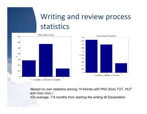 ROAD TO DISSERTATION