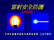 雷射於皮膚之臨床應用與操作安全／白宜禾 - 中華民國醫用雷射光電學會