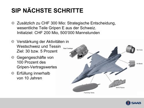 Niels Fischer, Saab (pdf)