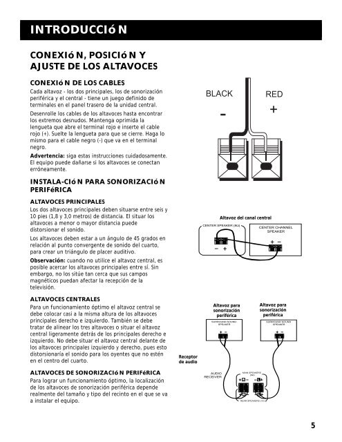 Control remoto universal