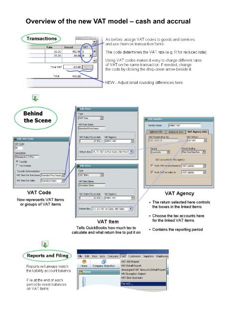 VAT design in QuickBooks 2008 - Intuit