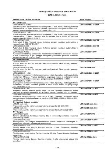 netekÄ galios lietuvos standartai - Standartizacijos departamentas ...