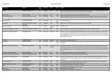 Salute 2013 Games v1.1.xlsx