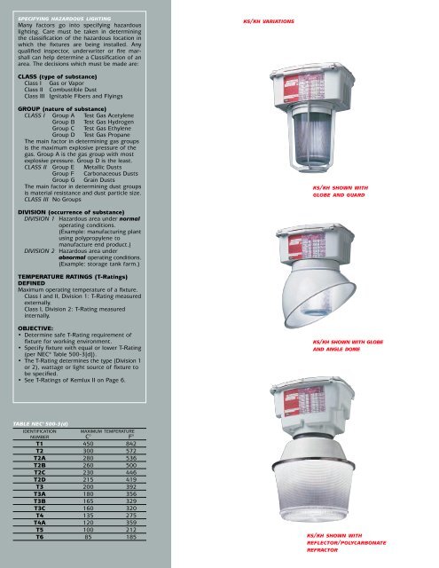 Kemlux II Brochure - Hubbell Industrial Lighting