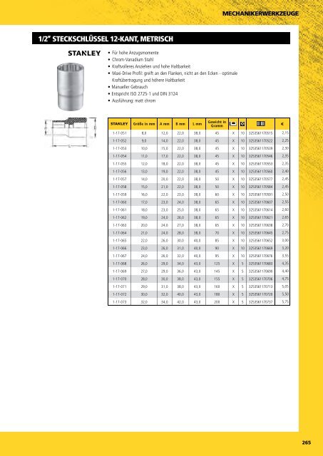 Stanley Gesamtkatalog 2014