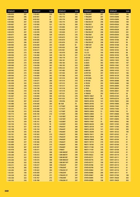 Stanley Gesamtkatalog 2014