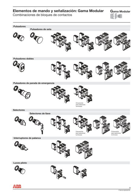 Elementos de mando y seÃ±alizaciÃ³n, 22 mm La gama completa - Abb