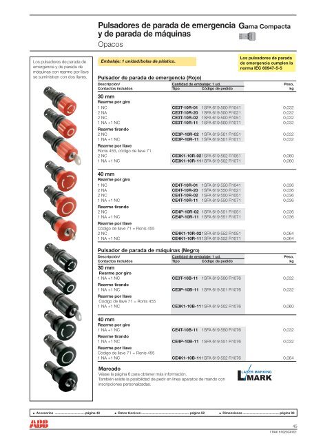 Elementos de mando y seÃ±alizaciÃ³n, 22 mm La gama completa - Abb