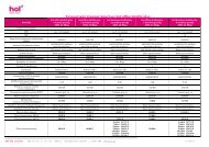 hol office double play - comparison table - Hellas Online