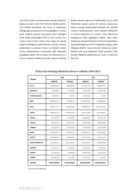 kam e-bÃ¼lten 3 (pdf) - Bilim ve Sanat VakfÄ±