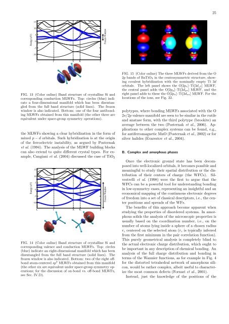 Maximally localized Wannier functions: Theory and applications