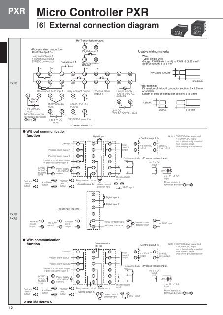 Micro Controller PXR Series - Fuji Electric Corp. of America