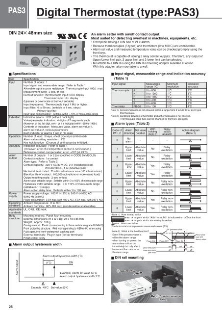 Micro Controller PXR Series - Fuji Electric Corp. of America