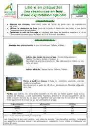 LitiÃ¨re en plaquettes de bois - Chambre d'agriculture du Cantal