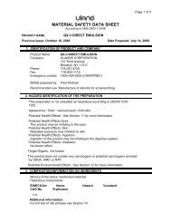 Material Safety Data Sheet (according to 91/155/EEC)