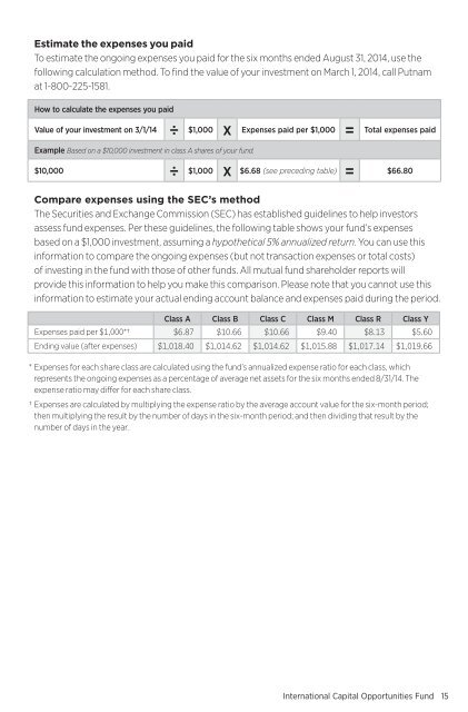 Annual report - Putnam Investments