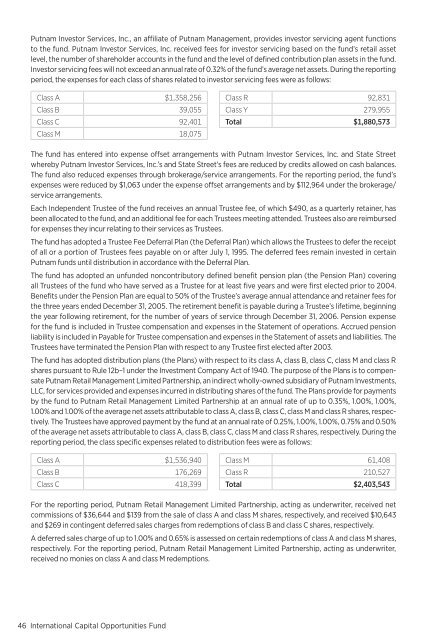 Annual report - Putnam Investments