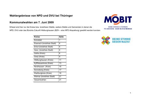 Wahlergebnisse von NPD und DVU bei Thüringer - Mobit