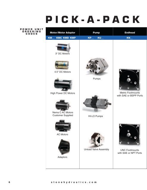 Product Catalogue - PT Hydraulics