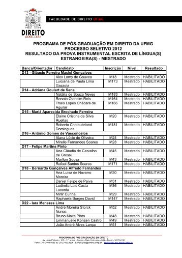 Mestrado - Programa de PÃ³s-GraduaÃ§Ã£o - Faculdade de Direito da ...