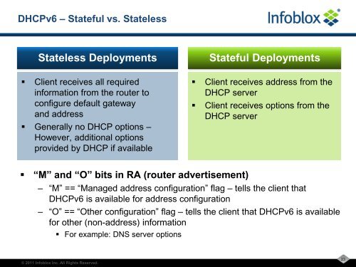 Infoblox IPv6 DNS, DHCP and IP Address ... - gogoNET LIVE!