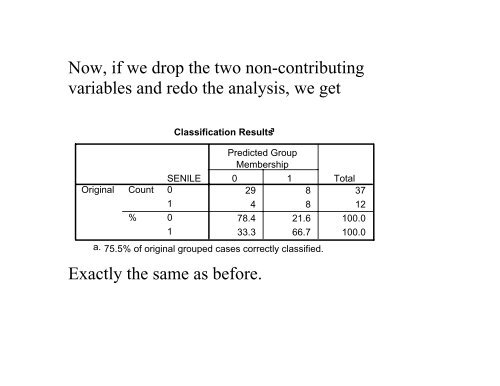 Discriminant Analysis - Statpower