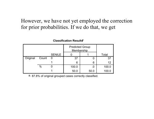 Discriminant Analysis - Statpower