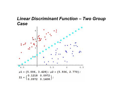 Discriminant Analysis - Statpower