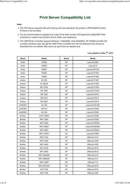 Print Server Compatibility List Mondo Plast