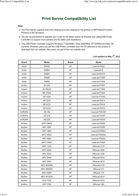 Print Server Compatibility List - Mondo Plast