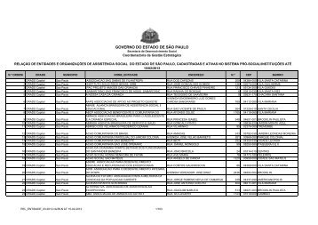 Secretaria de Desenvolvimento Social - Governo do Estado de SÃ£o ...